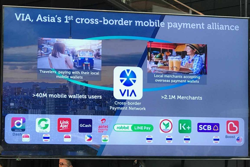 VIAのネットワーク。DashとGLOBAL Pay以外のサービスはまだ連携途上にあり、2019年内の開始を目指すとのこと