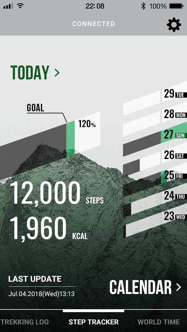 消費カロリー表示