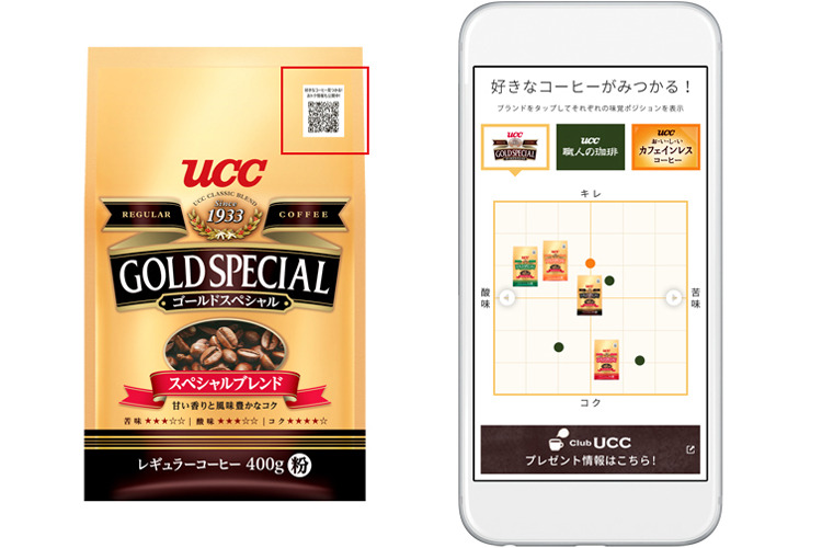 味覚マップ イメージ