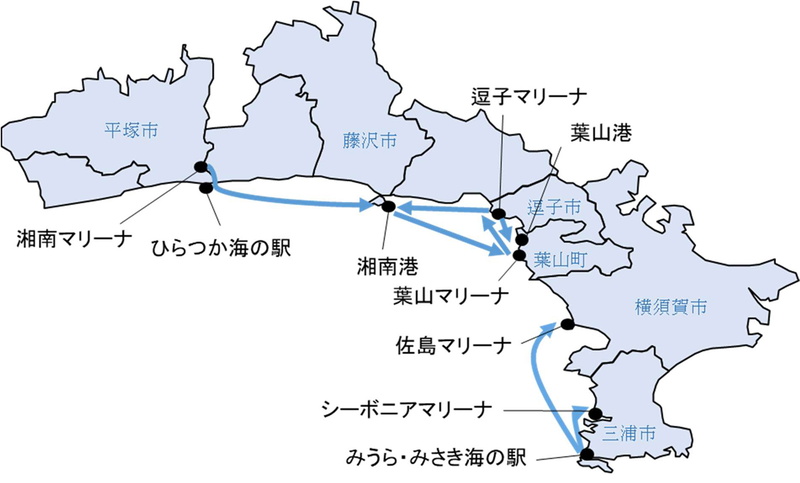 実施航路