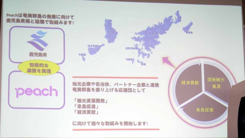 鹿児島県やパートナー企業とともに、観光資源開発、来島促進、経済貢献の3つの柱で奄美地域の活性化に取り組む