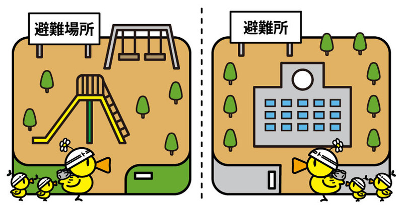 日本気象協会推進「トクする!防災」プロジェクト より