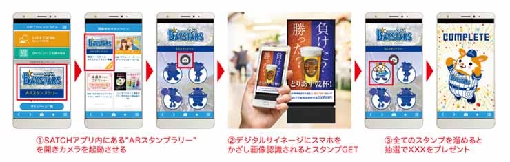 ARスタンラリー