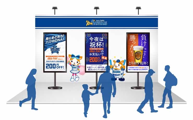 デジタルサイネージ