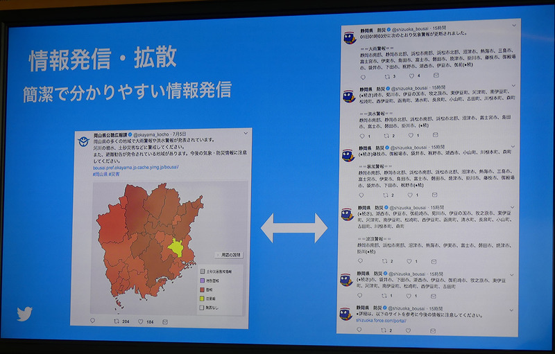 簡潔なツイートの例