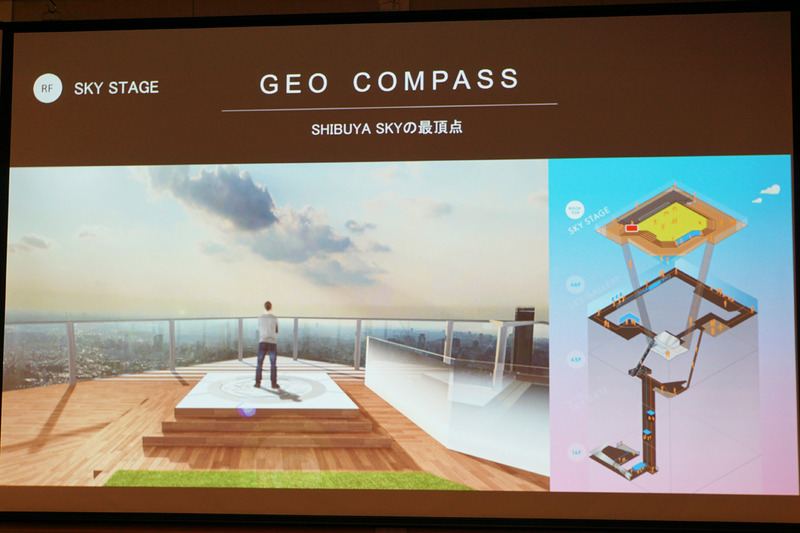 GEO COMPASS