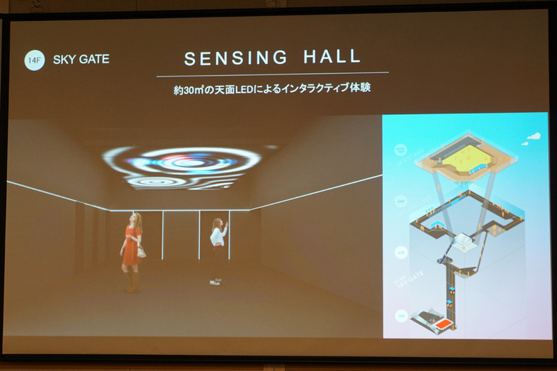 SENSING HALL