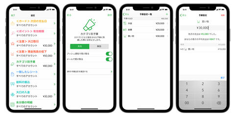 Moneytreeに月額360円の新プラン「Grow」。予算設定や月次レポート