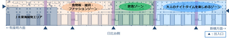 日比谷 OKUROJI エリアイメージ