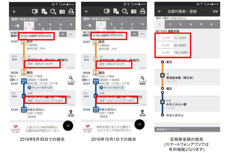 運賃改定の対応イメージ