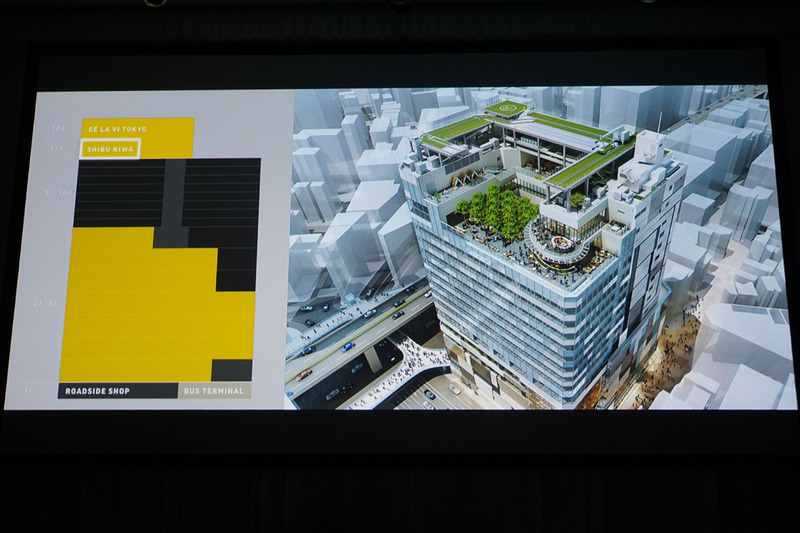 ルーフトップガーデン イメージ