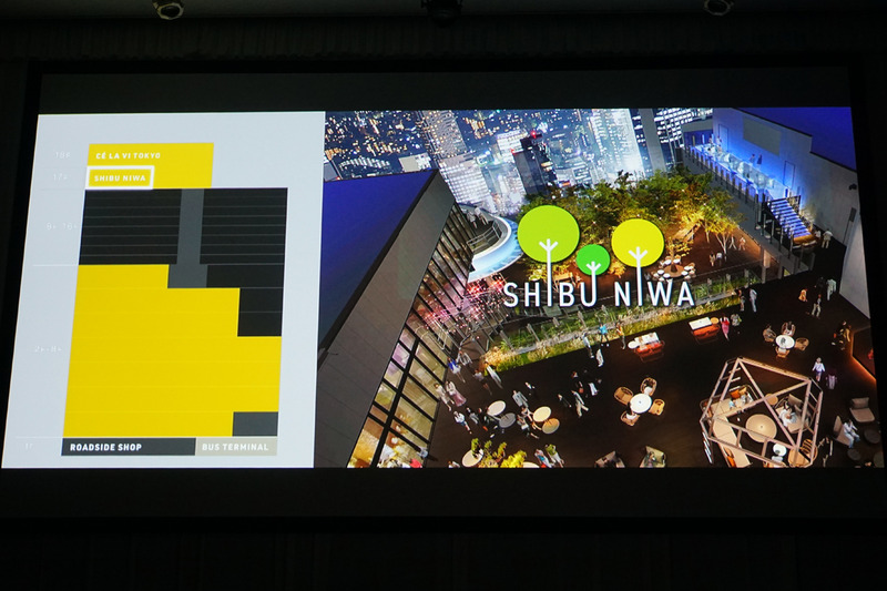 ルーフトップガーデン イメージ