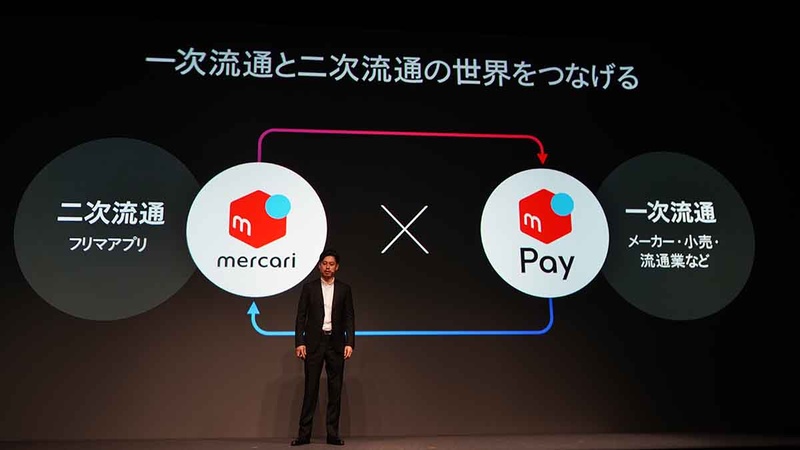 メルカリとメルペイの連携を強化