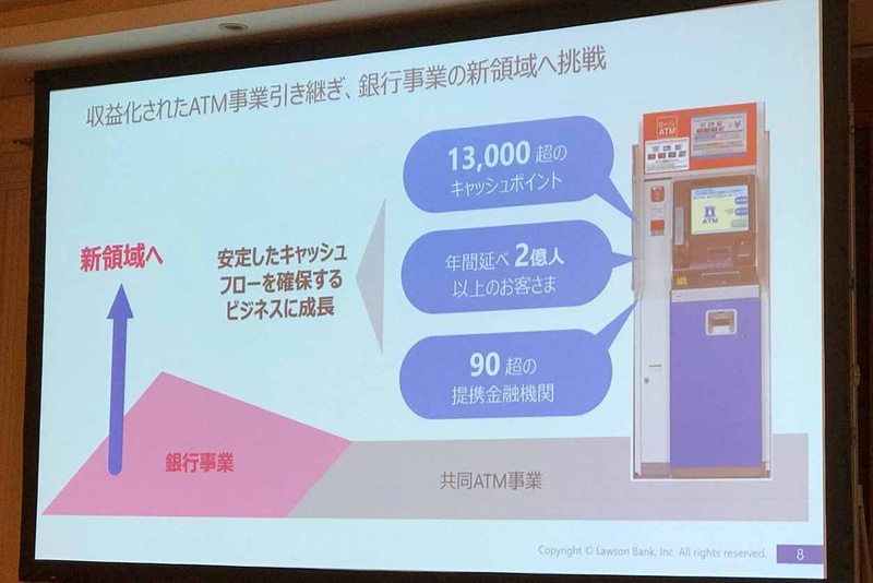 2018年9月に開催されたローソン銀行の発表会でのスライド。安定した手数料収入を基とした新規事業展開を狙う