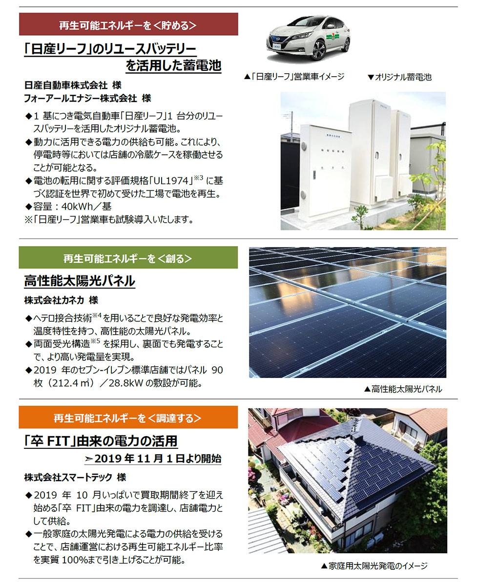 実験に利用する設備