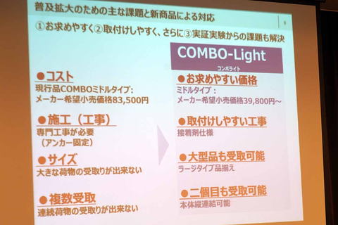 パナソニック、39,800円の宅配ボックス「COMBO-Light」。既設戸建を