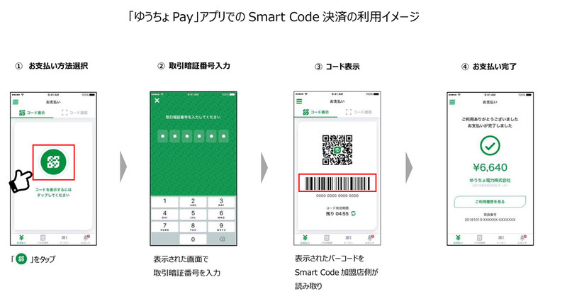 ゆうちょPayアプリでのSmart Code決済の利用イメージ