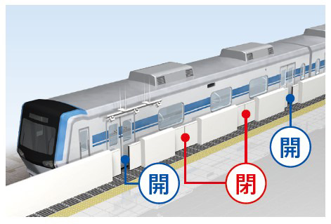 ドア数の異なる車両に対応