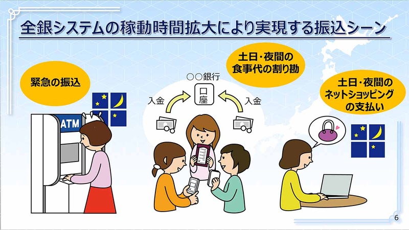 モアタイムによる利便性の向上<br/>出典：全銀ネット モアタイムシステムのご紹介