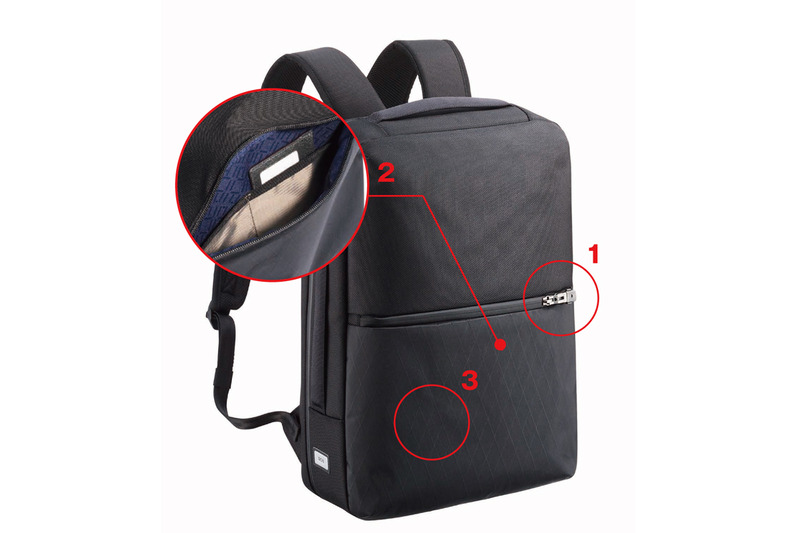 (1)簡易ロック付きファスナー、(2)スキミング防止ポケット、(3)強靭/防水素材