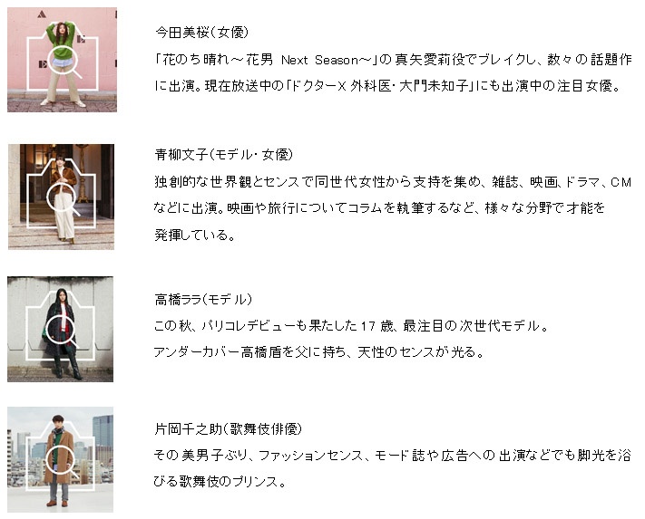 キャストのプロフィール