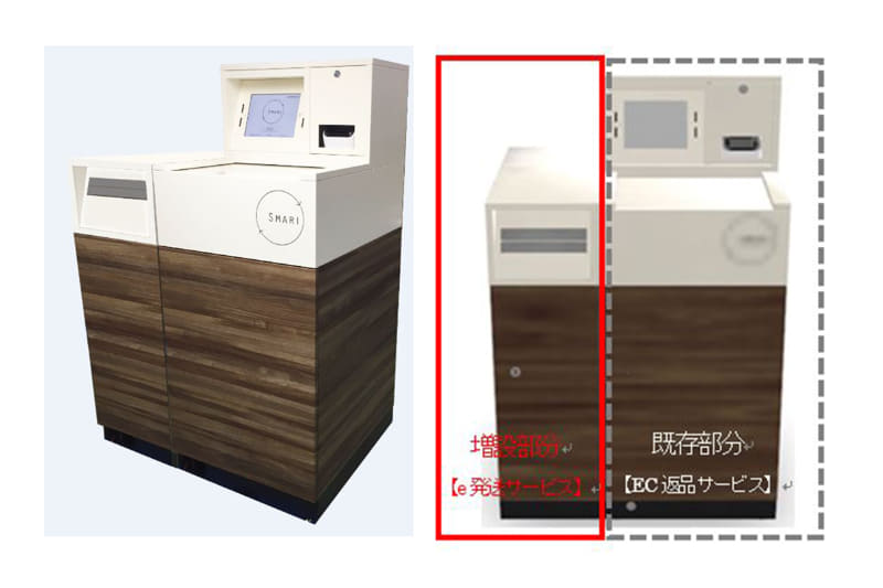 スマリボックス(イメージ)