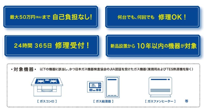 ガス機器修理サービスの特徴