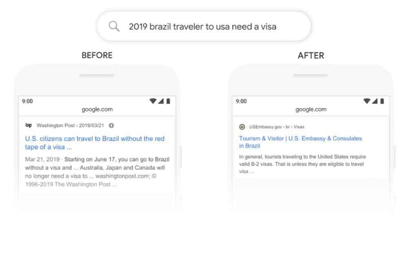 2019 brazil traveler to usa need a visa