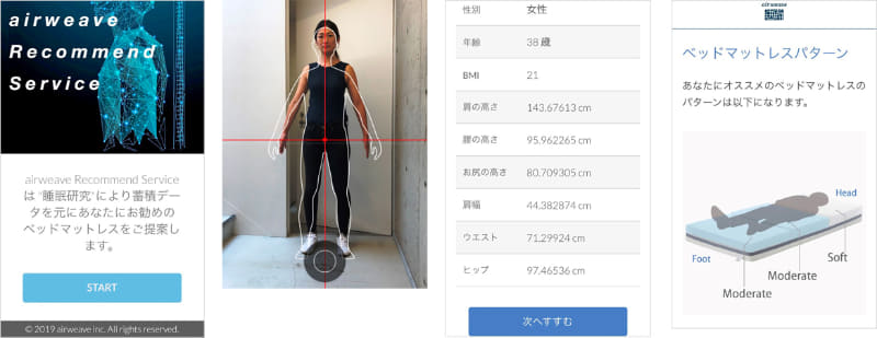 Bodygramはエアウィーヴでも活用されている