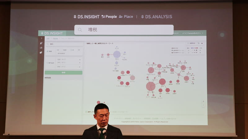 青が男性、赤が女性。「増税」のキーワードでは女性の方が注目している模様