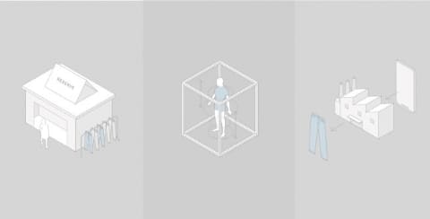 セルフ3Dスキャン採寸のオーダーメードジーンズ「STAMP」 - Impress Watch