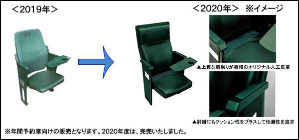 TOSHIBAシート・グリーンシート