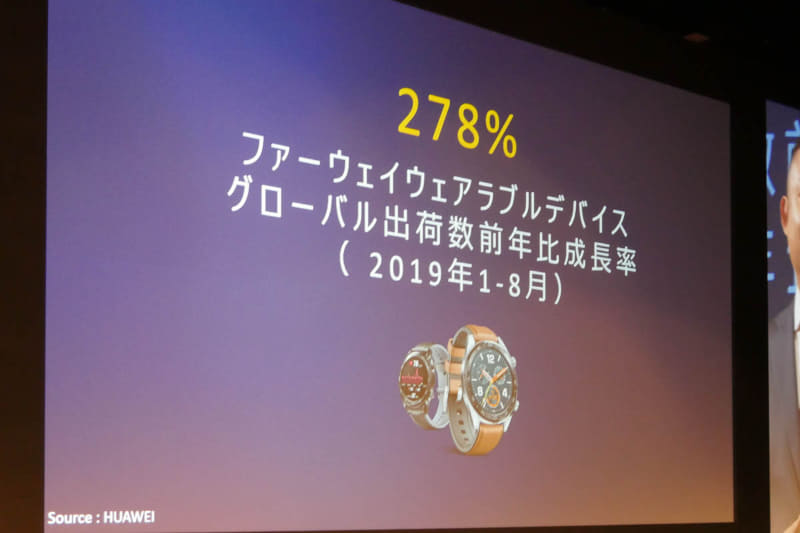 ウェアラブルデバイスの出荷台数