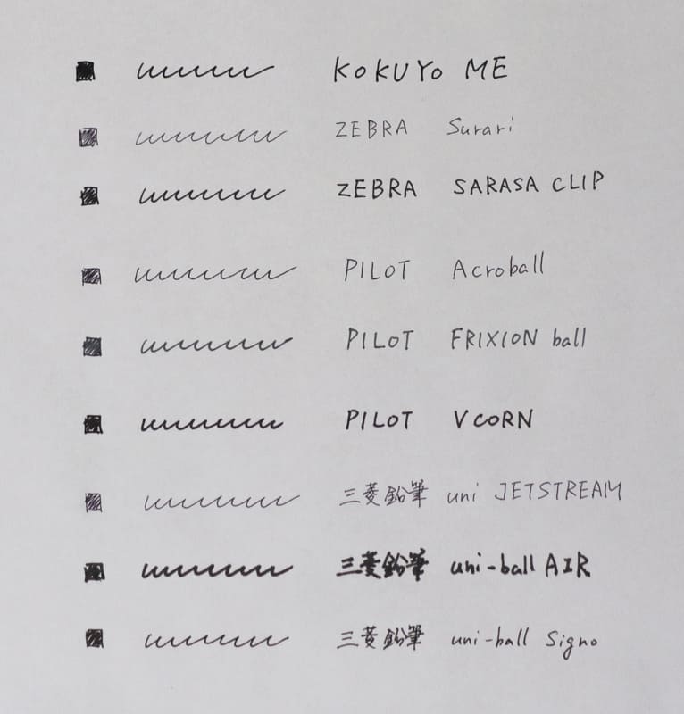 コピー用紙に書いてみた。水性のVコーンとuni-ball AIRが少し滲んでいる