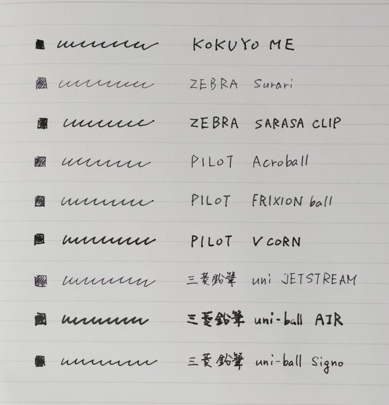 KOKUYO MEのノートに書いた様子