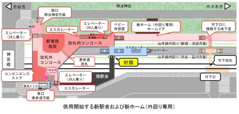 供用開始する新駅舎および新ホーム(外回り専用)