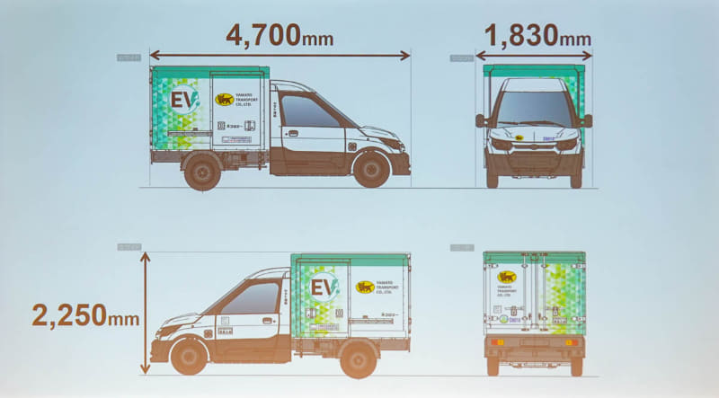 車両はミニバンサイズで取り回しがしやすい