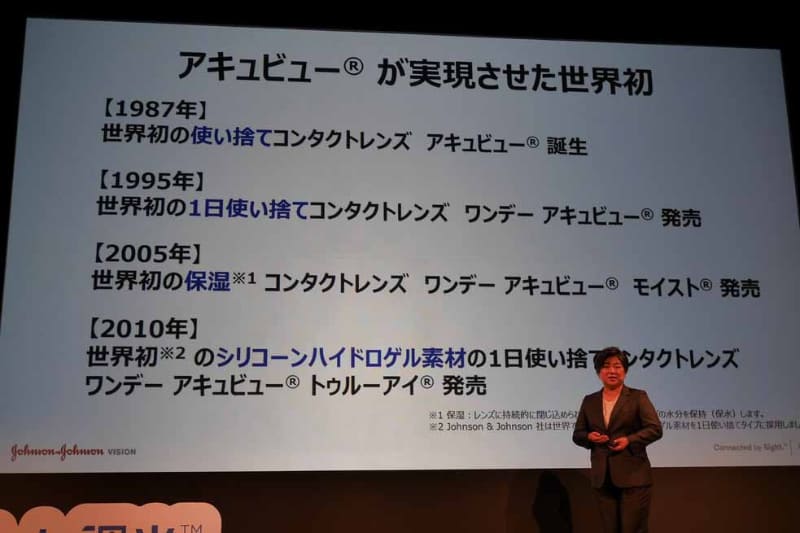 J&JVは1987年に世界初の使い捨てコンタクトレンズ「アキュビュー」を発売して以降、様々な世界初の高機能製品を開発してきた