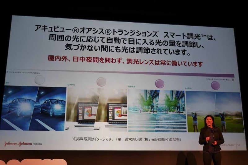 1日を通して目に届く光の量を調節することで、快適な装用感を実現