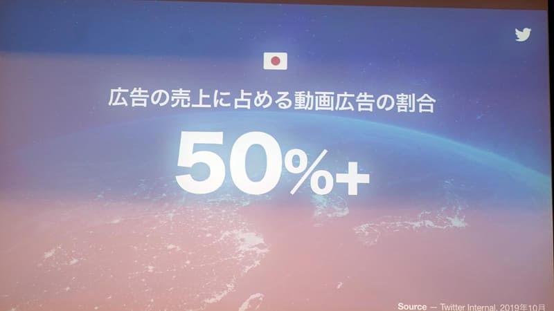 世界2番目の市場