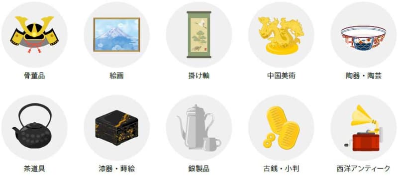 買取可能な品目
