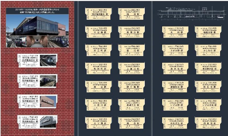 羽沢横浜国大駅 開業記念全駅入場券セット 台紙中面 イメージ