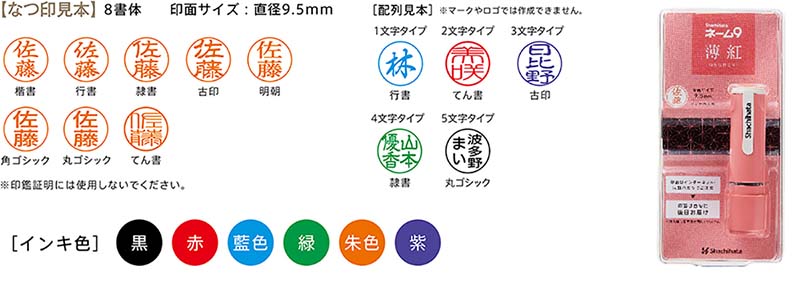 メールオーダー式