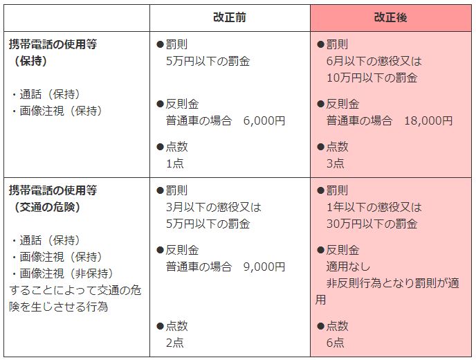 政府広報オンラインより