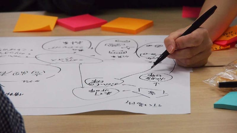 アクターズマップをつくる