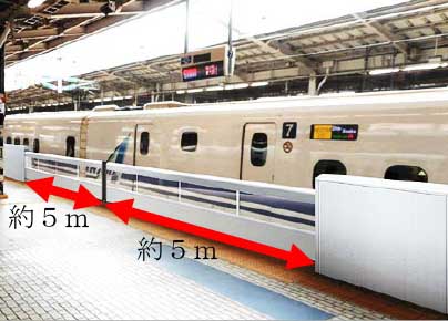 新大阪駅26番線に設置された大開口可動柵