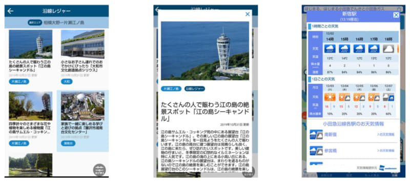 沿線レジャー施設情報・天気情報の画面イメージ