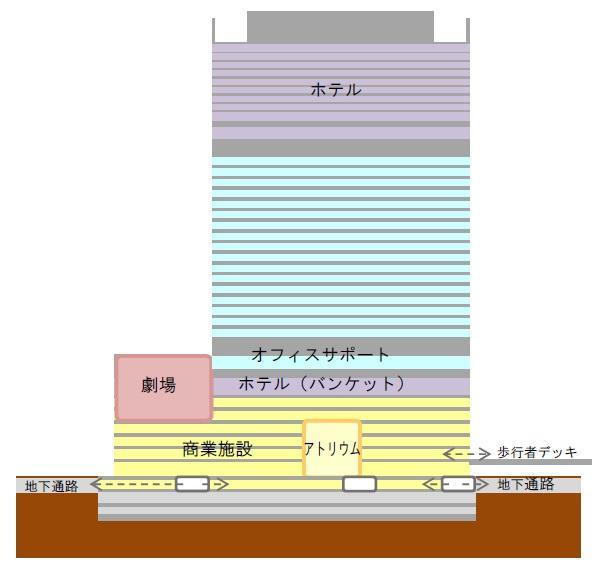 フロアイメージ