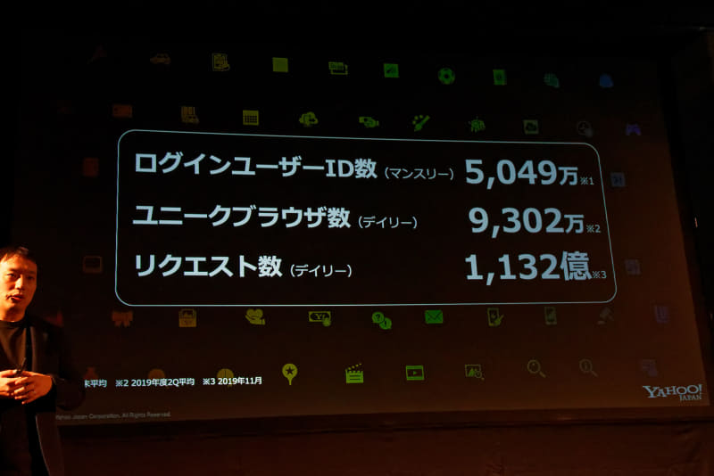 1日の全サービスへのリクエスト数は1,000億をゆうに超える