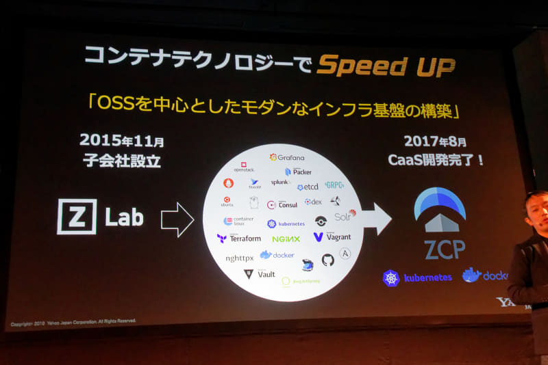 10名のエンジニアを中心にしたゼットラボを設立、開発環境基盤ZCPを開発した